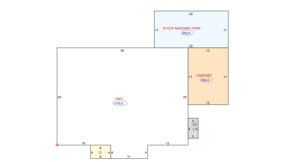 Building Summary County Real Property Data
