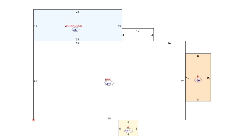 Building Summary County Real Property Data