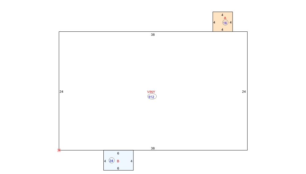 Building Summary County Real Property Data